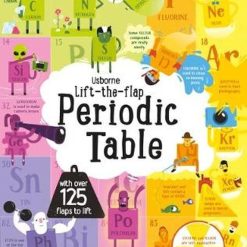 Lift The Flap Periodic Table