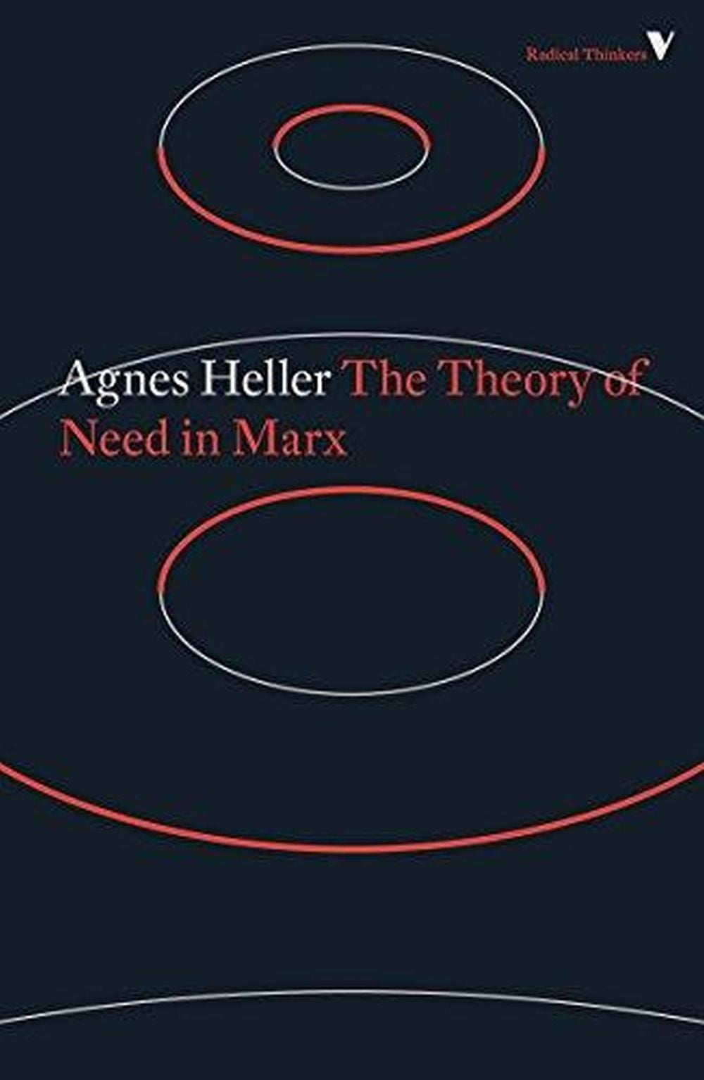 The Theory Of Need In Marx 1 The Theory Of Need In Marx