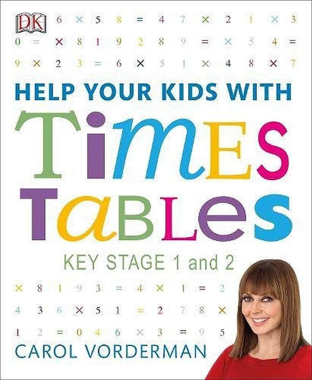 Help Your Kids With Times Tables 1 Help Your Kids With Times Tables