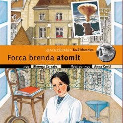 Forca Brenda Atomit