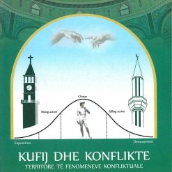 Kufij Dhe Konflikte