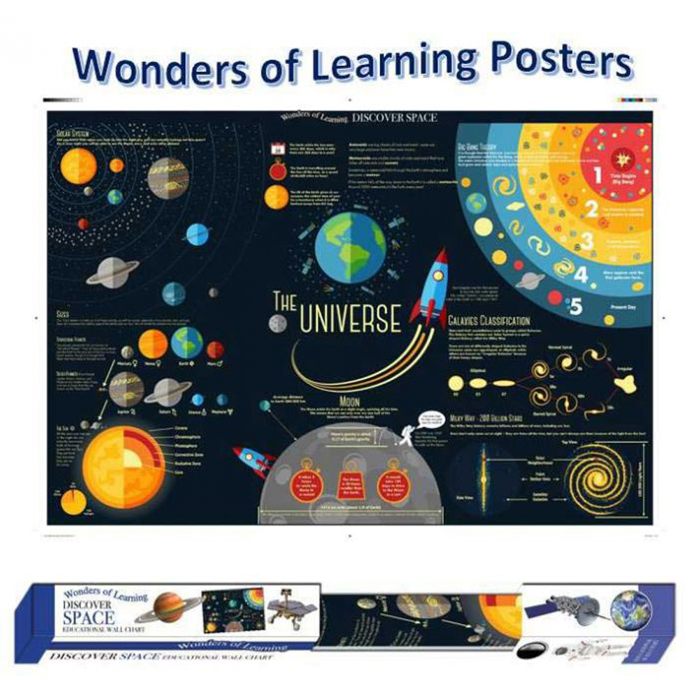 Discover Space Educational Wall Chart