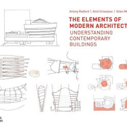 The Elements Of Modern Architecture - Understanding Contemporary Buildings