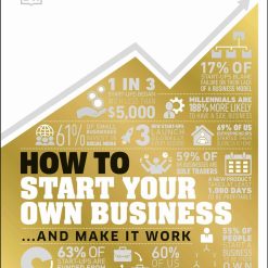 How To Start Your Own Business ...and Make It Work