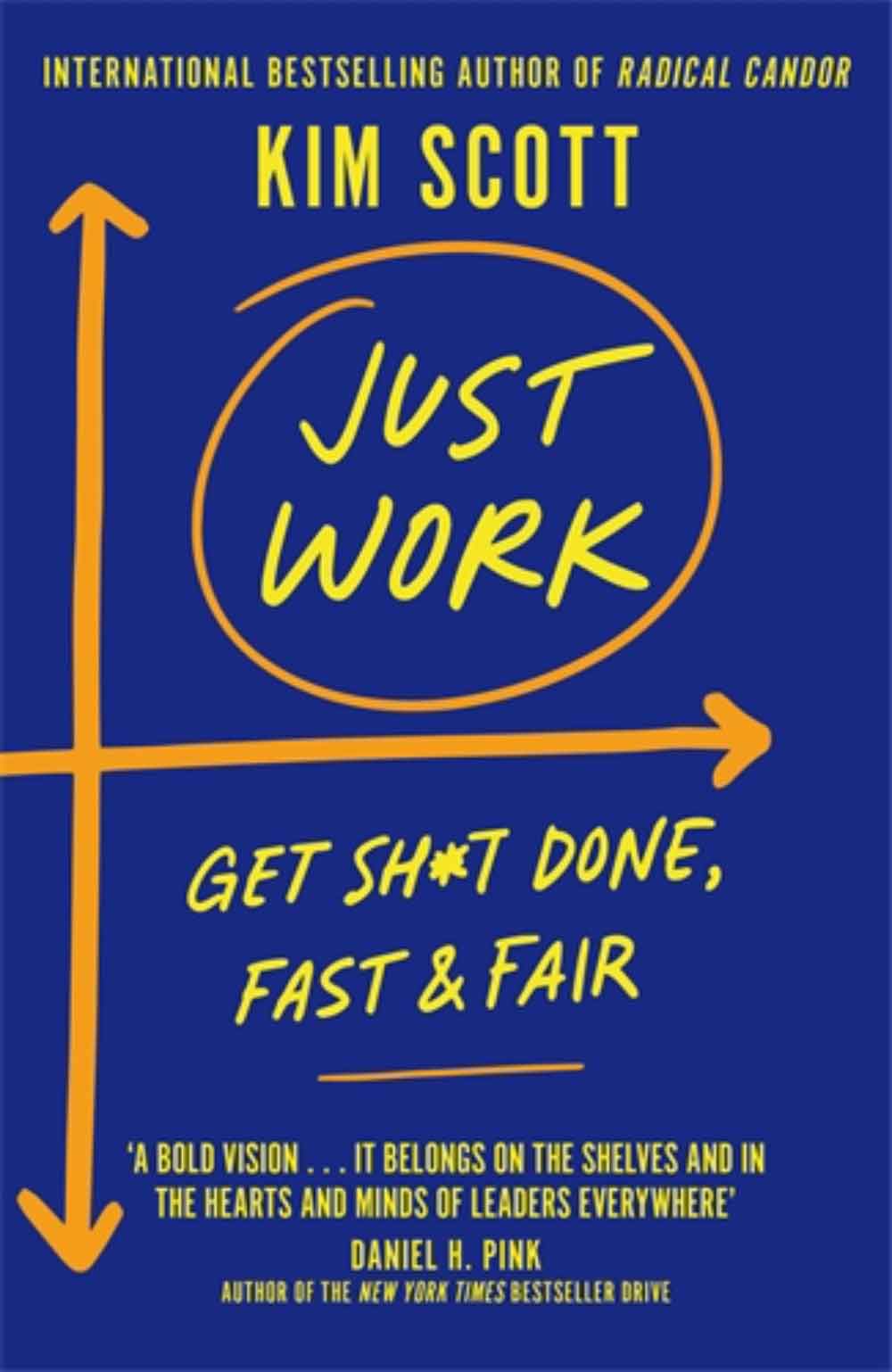 Just Work - Get It Done, Fast & Fair 1 Just Work - Get It Done, Fast & Fair
